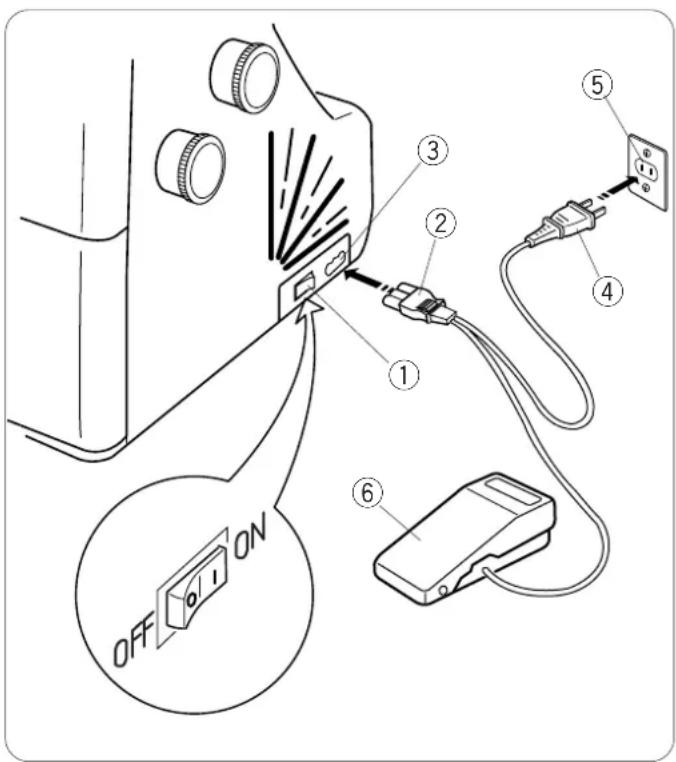 JANOME 1000CPX - ENTRETIEN DE VOTRE MACHINE - 4