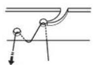 JANOME 1000CPX - Threading the looper - 3