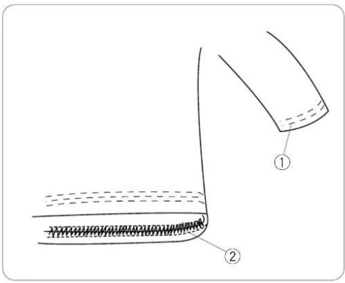 JANOME 1000CPX - Réalisation d'ourlets avec le bras libre - 1