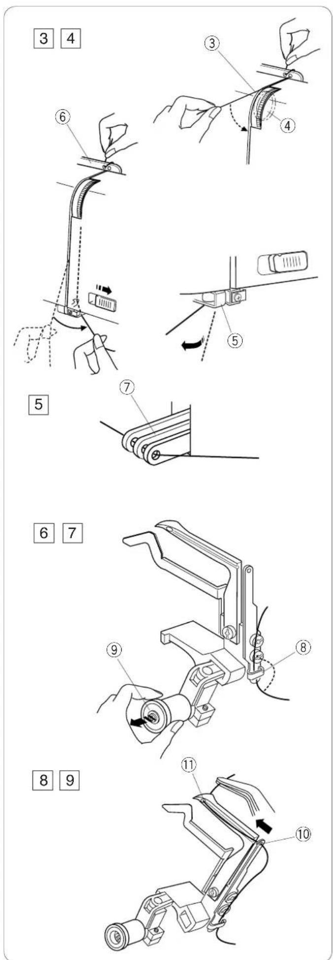 JANOME 1000CPX - REMARQUE: - 1