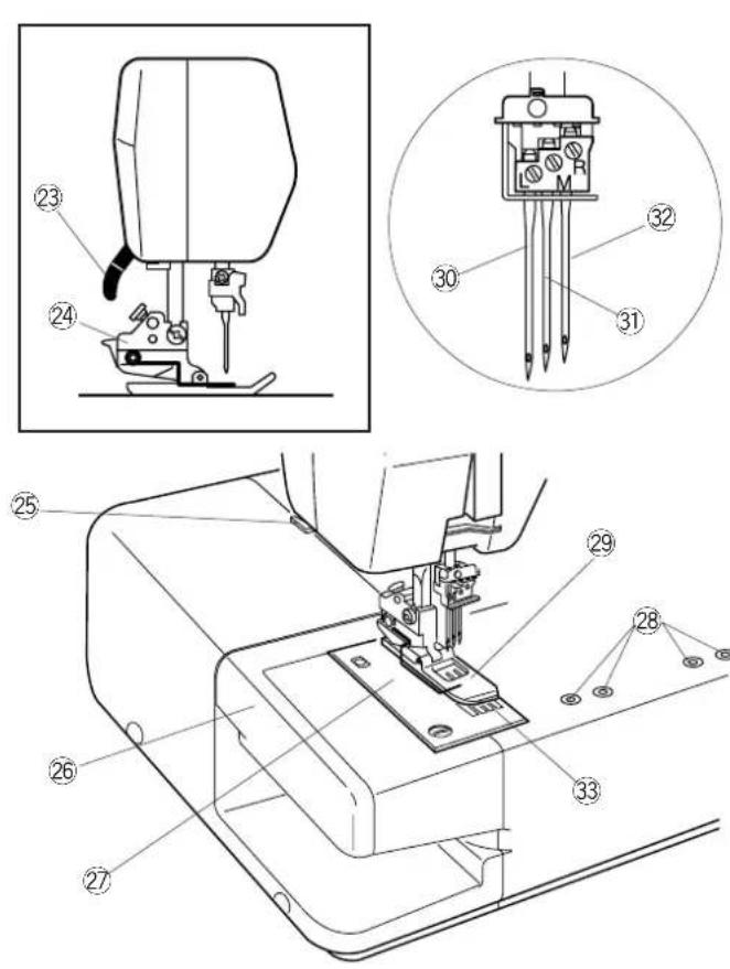 JANOME 1000CPX - ENTRETIEN DE VOTRE MACHINE - 2