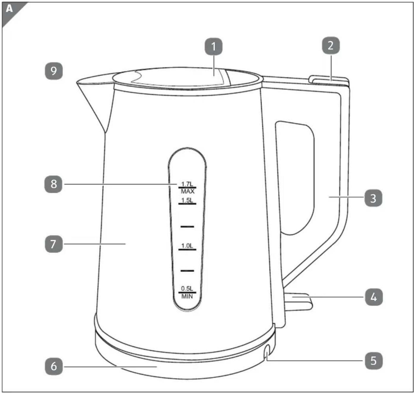 Studio GTWKeds04 - Inhaltsverzeichnis - 1