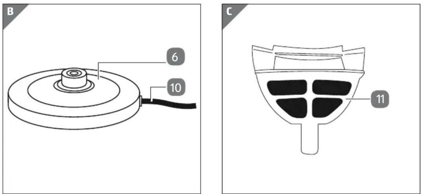 Studio GTWKeds04 - Inhaltsverzeichnis - 2