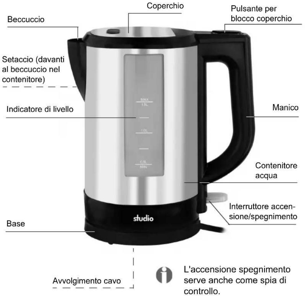 Studio GTWKeds03 - IT - 1