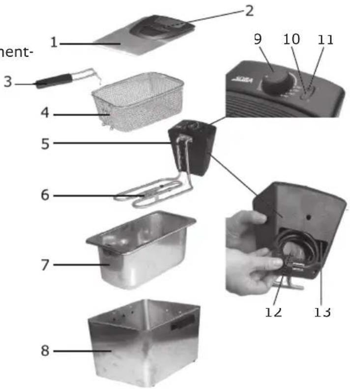 Soba FR24 - BESCHREIBUNG - 1