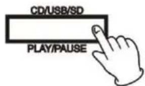 Ricatech Table Top RR510 - Avance rapide (F.R) et retour rapide (F .F) - 1