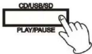 Ricatech Table Top RR510 - Fast Reverse (FR) and Fast Forward (FF) - 1