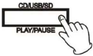 Ricatech Table Top RR510 - ÉCOUTER UN CD - 3