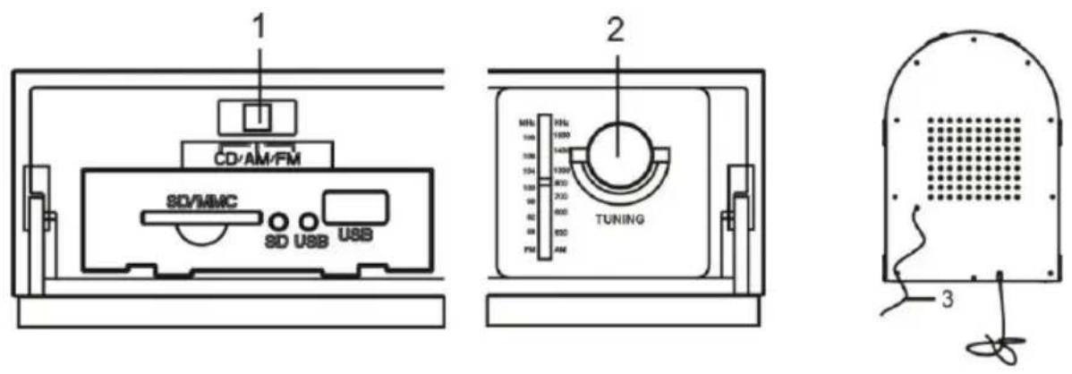 Ricatech Table Top RR510 - NOTE: - 1