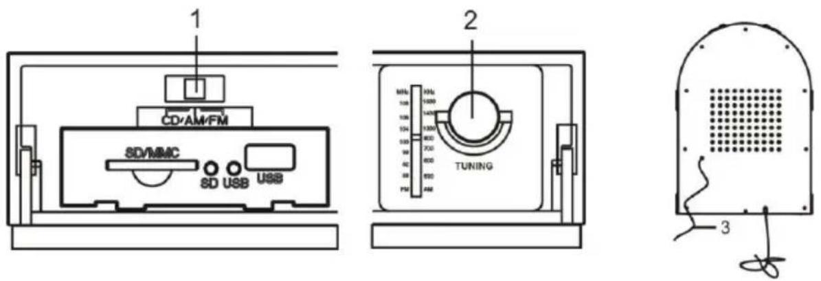 Ricatech Table Top RR510 - RADIO HÖREN - 1