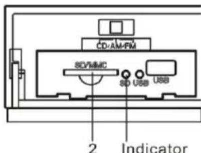 Ricatech Table Top RR510 - PLAY A USB AUDIO PRODUCT OR MMC/SD CARD - 3
