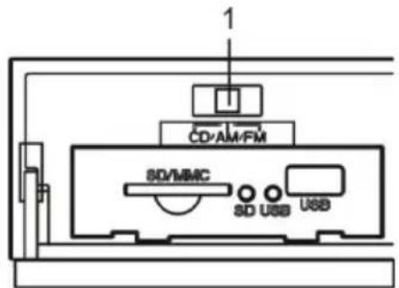Ricatech Table Top RR510 - ÉCOUTER UN CD - 1