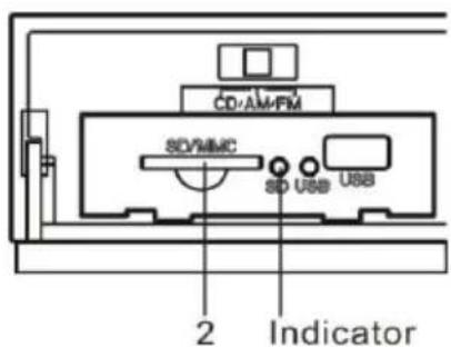 Ricatech Table Top RR510 - REPRODUCIR UN PRODUCTO DE AUDIO USB O TARJETA MMC/SD - 3