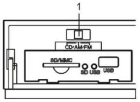 Ricatech Table Top RR510 - EEN CD BELUISTEREN - 1