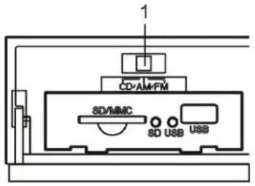 Ricatech Table Top RR510 - ESCUCHAR LA RADIO - 1