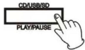 Ricatech Table Top RR510 - Fast Reverse (F.R) and Fast Forward (F.F) - 1