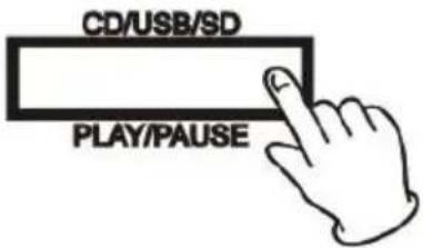 Ricatech Table Top RR510 - REPRODUCIR UN PRODUCTO DE AUDIO USB O TARJETA MMC/SD - 4