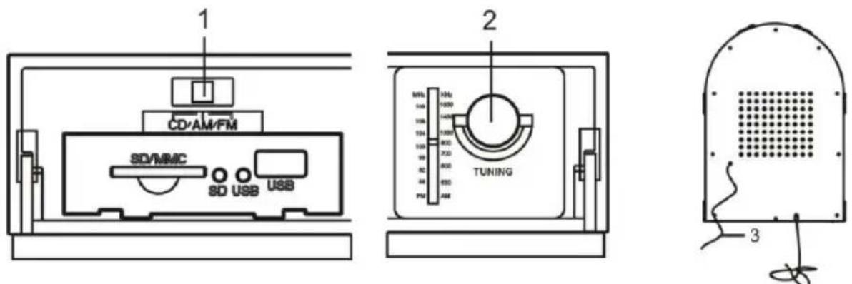 Ricatech Table Top RR510 - NAAR DE RADIO LUISTEREN - 1