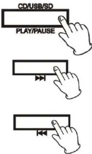 Ricatech Table Top RR510 - LECTURE D'UN APPAREIL AUDIO USB OU CARTE SD / MMC - 4