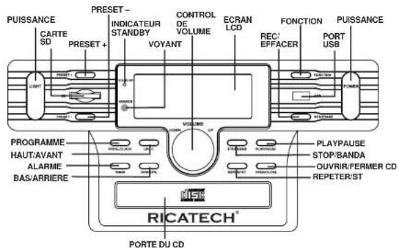 Ricatech Light Wood ZZL Classic LED RR2100 - FRANCAIS - 2