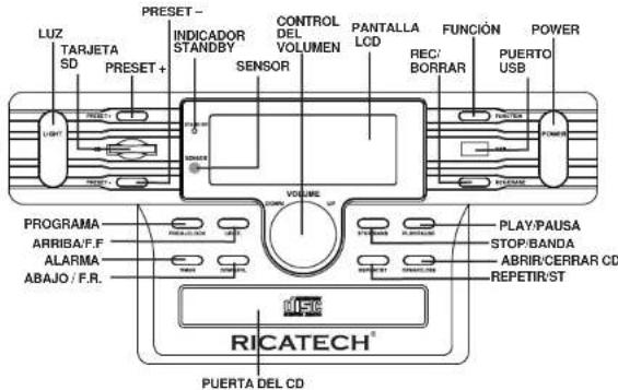 Ricatech Light Wood ZZL Classic LED RR2100 - ENGLISH - 2