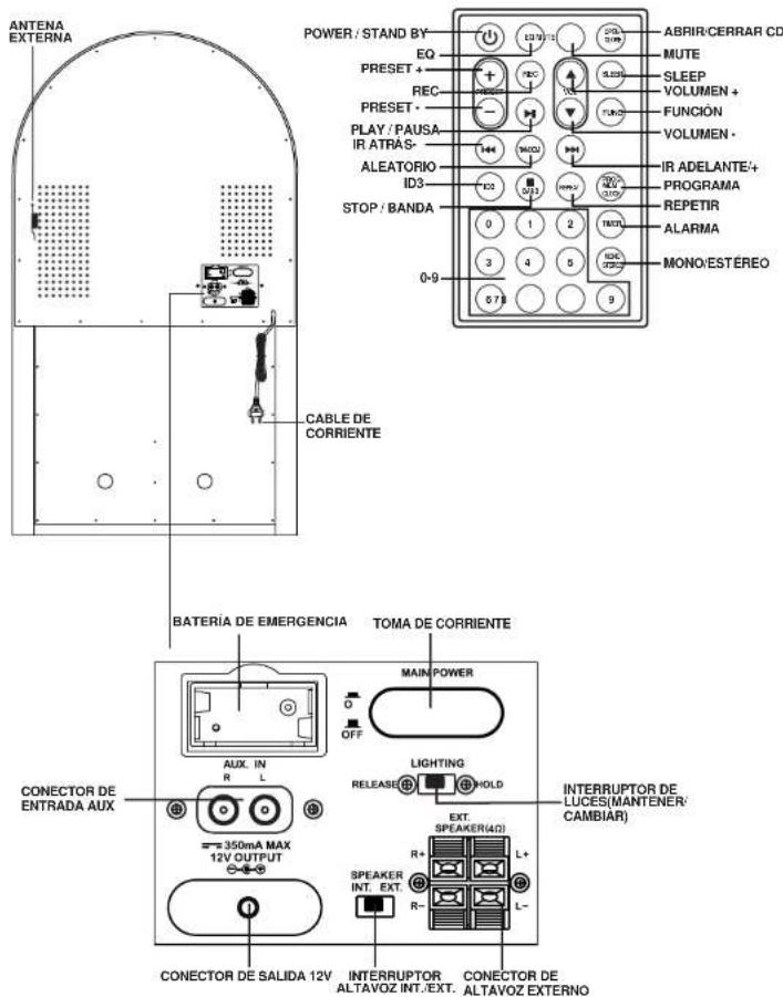 Ricatech Light Wood ZZL Classic LED RR2100 - From AUX to SD/USB - 1