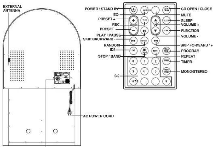Ricatech Light Wood ZZL Classic LED RR2100 - CONTROLLOCATORS - 1