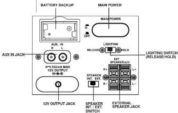 Ricatech Black XXL Classic LED RR2200 - CONTROLLOCATORS - 2