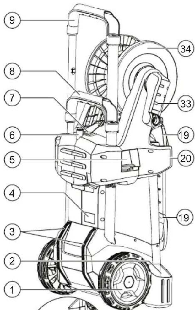 Kärcher HD 515 C - 5