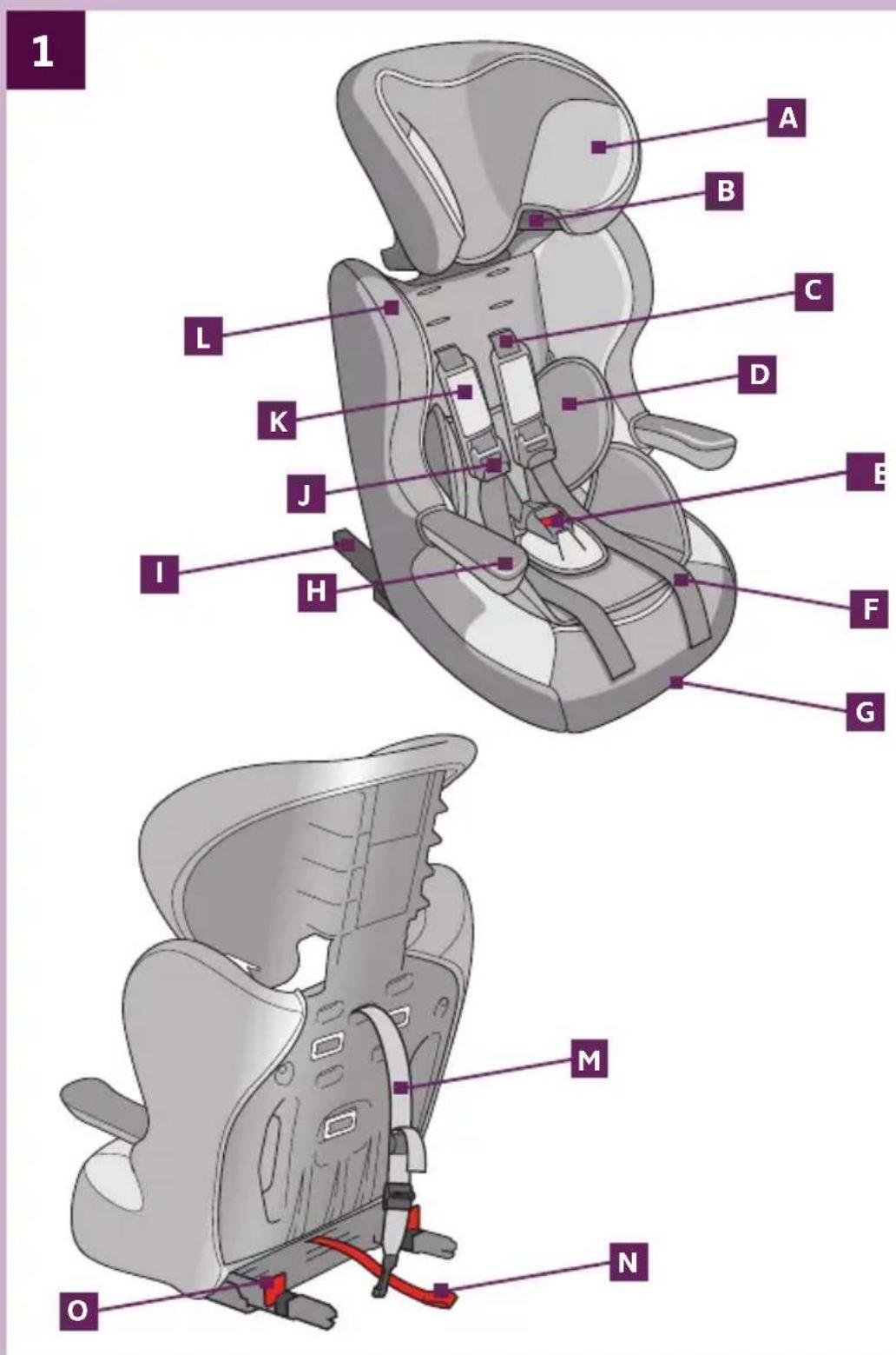 Nania Limited IMax SP Isofix LTD - 1