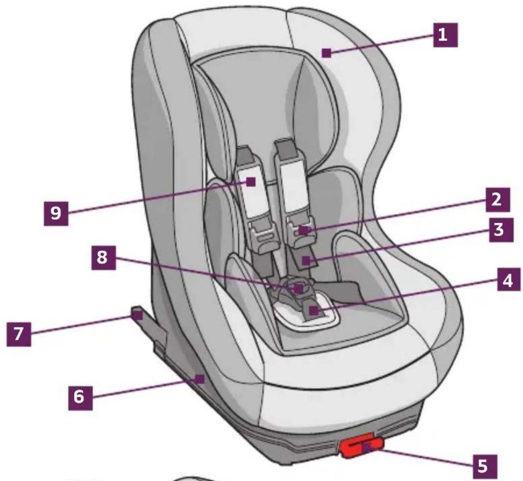 Nania Ferrari Cosmo SP LX Isofix - 1