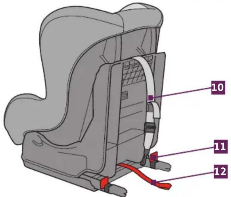Nania Ferrari Cosmo SP LX Isofix - 2