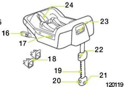 Nuna Pipa icon - Lista de piezas - 4