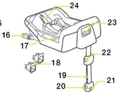 Nuna Pipa icon - Teileliste - 4