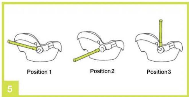 Nuna Pipa icon - Illustrations - 5