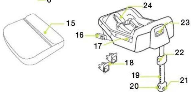 Nuna Pipa icon - Some module may vary depending on model - 2