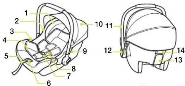 Nuna Pipa icon - Some module may vary depending on model - 1