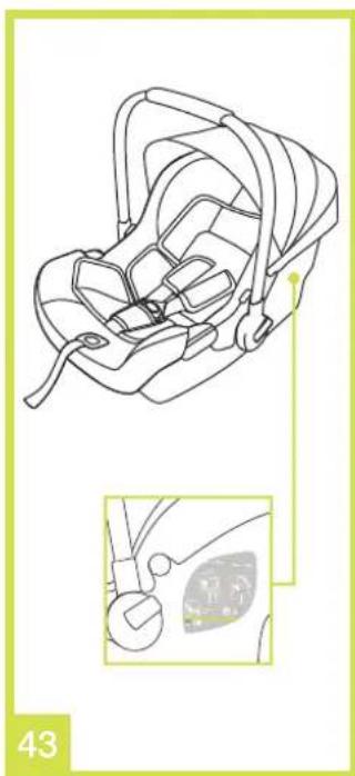 Nuna Pipa icon - Illustrations - 10