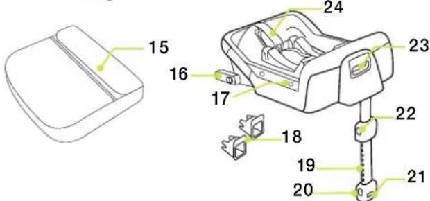 Nuna Pipa icon - Lijst van onderdelen - 2