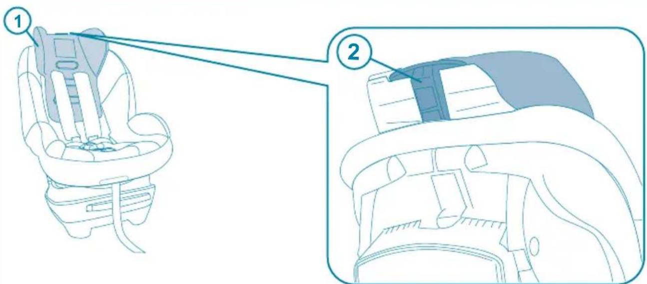 Brevi KioS - S - Komponenter - 17