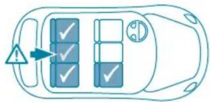 Brevi KioS - S - Komponenter - 3