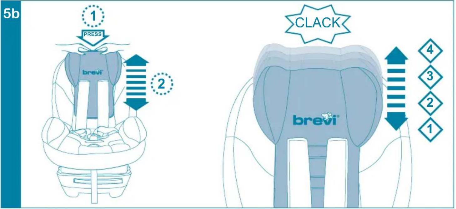 Brevi KioS - S - Komponenter - 18