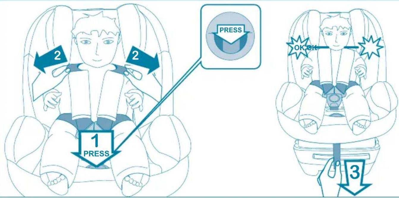 Brevi KioS - S - Komponenter - 22