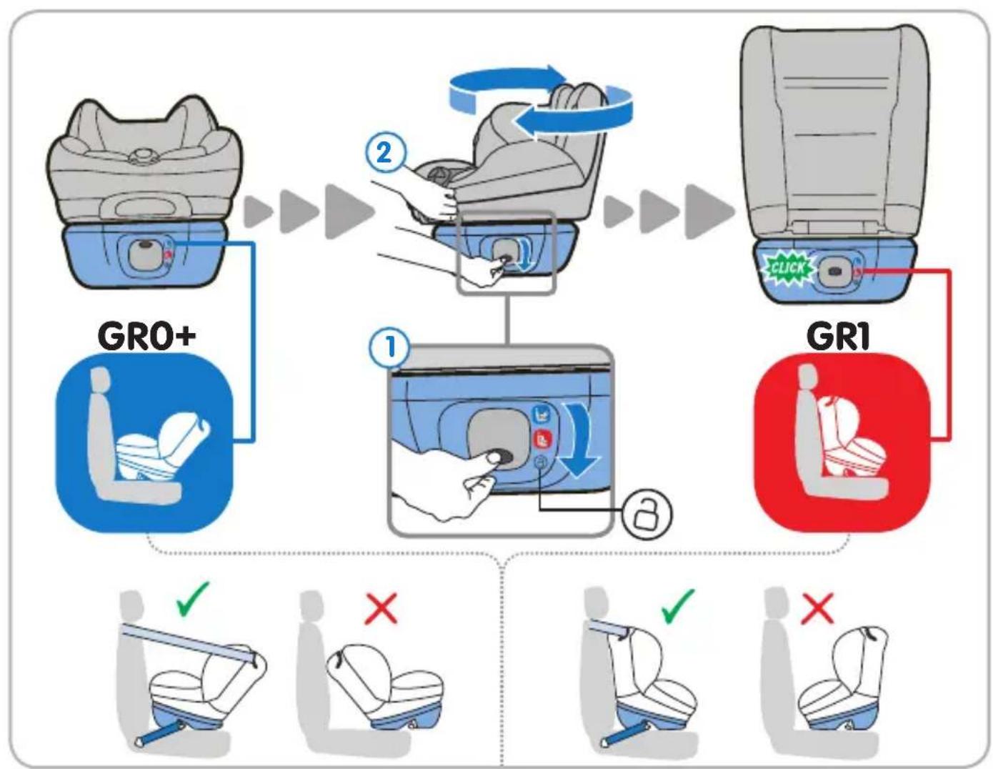 BEBE CONFORT Opal - 2