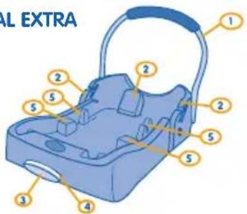 BEBE CONFORT Creatis.fix - DESCRIPTION - 2