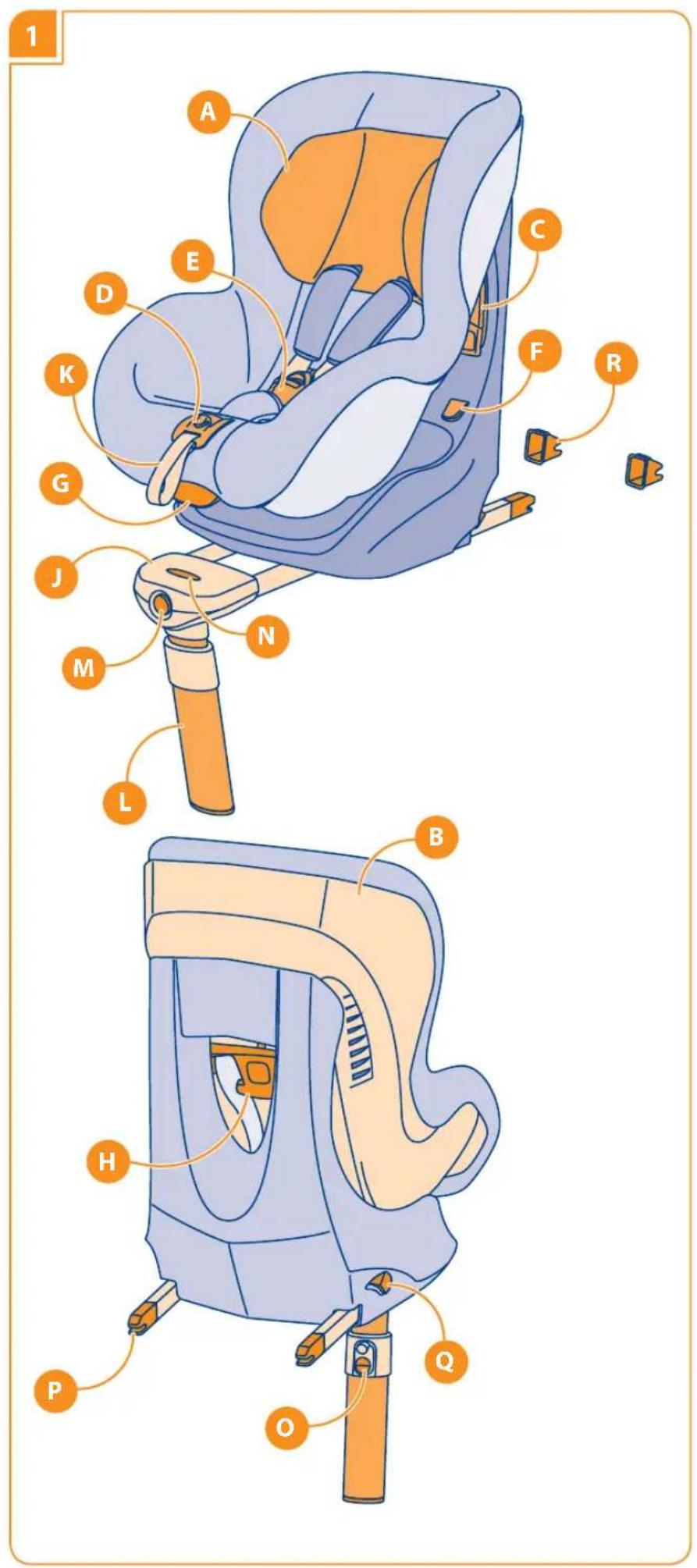 Inglesina Amerigo IFix - Amerigo HSA Ifx - 1