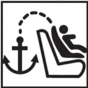 PEG PEREGO VIaggio1 DuoFix K TT - 1