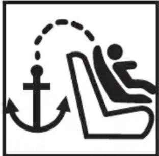 PEG PEREGO VIaggio1 DuoFix K TT - Lue huolellisesti uuden PegPerego turvaistuimen oikeaa kayttöä varten: Viaggio 1 Duo-Fix K TT. - 1