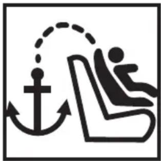 PEG PEREGO VIaggio1 DuoFix K TT - AVAŽNO: TOP TETHER - 1