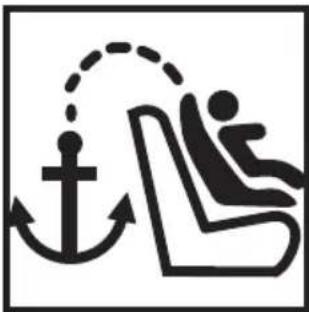 PEG PEREGO VIaggio1 DuoFix K TT - UNIVERSAL CATEGORY 9-18 Kg Y ISOFIX &amp; TOP TETHER - 4